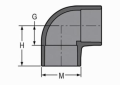 Spears® 806-007 Standard 90 deg Elbow, 3/4 in, Socket, SCH 80/XH, PVC, Domestic