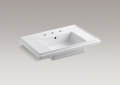 Kohler K-2758-8-0 Tresham Pedestal Widespread Bathroom Sink - White