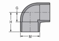 Spears® 806-030C Standard 90 deg Elbow, 3 in, Socket, SCH 80/XH, CPVC, Domestic
